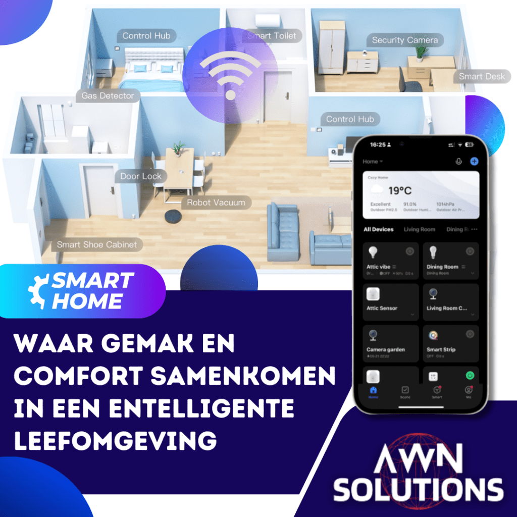 AWN Solutions - Smart Solutions